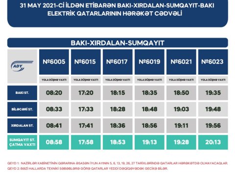 Bakı-Sumqayıt qatarlarının sayı artırılır - FOTO