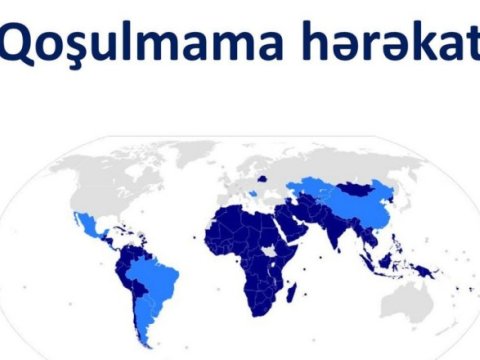 Qoşulmama Hərəkatından Azərbaycanla bağlı PAYLAŞIM