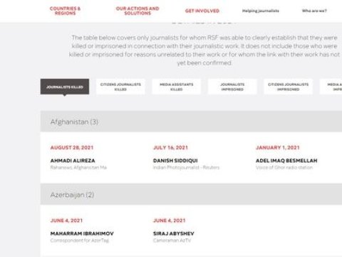 Məhərrəm və Siracın adı “Sərhədsiz Reportyorlar”ın SİYAHISINDA