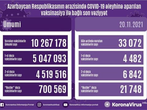 III doza vaksin vurduranlar 700 mini ÖTDÜ