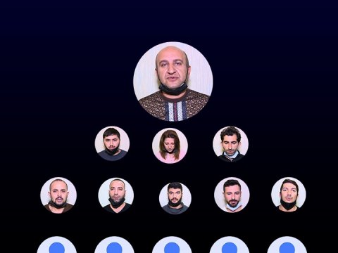 Azərbaycanda dələduz şəbəkənin üzvləri HƏBS EDİLDİ  