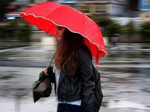 Bu günün HAVASI