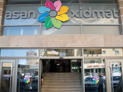 “ASAN müraciət” sistemində iştirak edən qurumların SİYAHISI