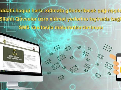 Çağırışçıların nəzərinə! - SMS göndəriləcək