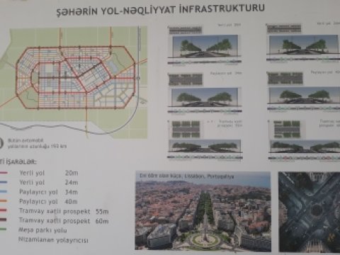 Yeni Ağdamın foto-planı