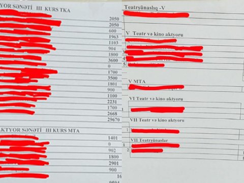 Təhsil haqqını ödəməyən tələbələrin adı divara vuruldu - RƏSMİ AÇIQLAMA