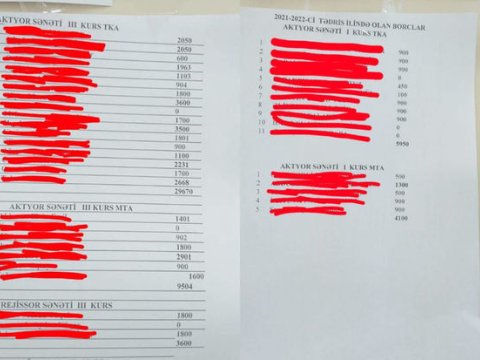 Tələbələrin borc siyahısını yayan şəxslər CƏZALANDIRILDI