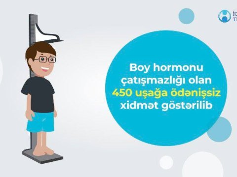 Boy hormonu çatışmazlığı olan 450 uşağa pulsuz dərman VERİLDİ