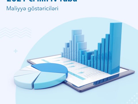 AccessBank maliyyə hesabatını açıqladı