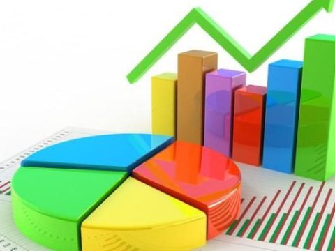 İlin sonuna gözlənilən inflyasiya PROQNOZU