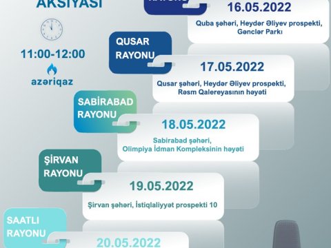 5 rayonda “açıq mikrafon” aksiyası keçiriləcək