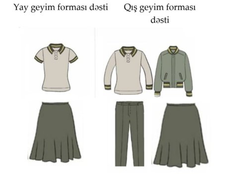 Məktəbli formaları ilə bağlı GÖSTƏRİŞ VERİLDİ