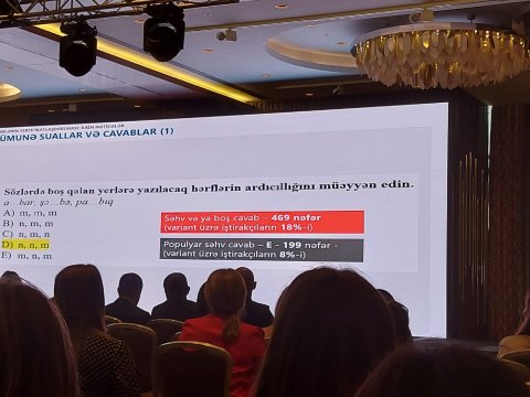 Azərbaycan təhsilinin “şaftalı” PROBLEMİ