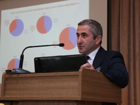 Başqa ali məktəblərin 347 məzunu bu universiteti seçib
