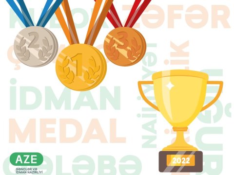 Bu il idmançılarımız neçə medal qazanıblar?