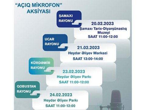 Daha 4 rayonda “Açıq mikrofon” qurulacaq