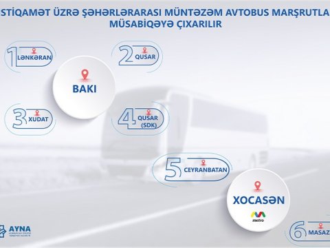 6 istiqamət üzrə marşrutlar müsabiqəyə çıxarılır