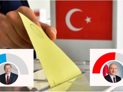 Türkiyə seçkiləri: Gedişat nəyi göstərir? - TƏHLİL