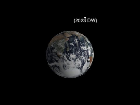 Sevgililər günündə Yer asteroidlə toqquşa bilər