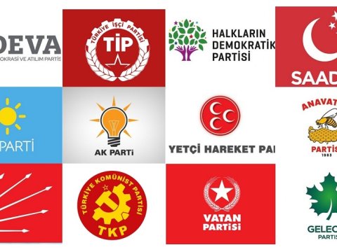 Türkiyədə seçkilərə 36 partiya buraxıldı - TAM SİYAHI