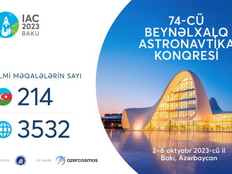 Beynəlxalq Astronavtika Konqresində rekord göstərici