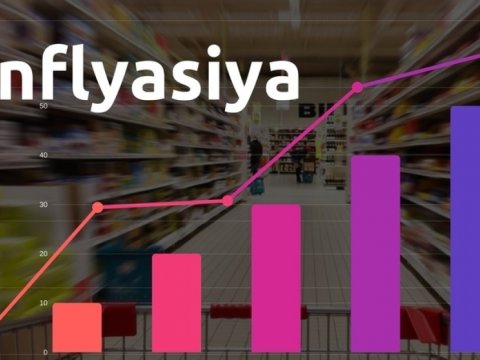 İnflyasiya proqnozu dəyişmədi