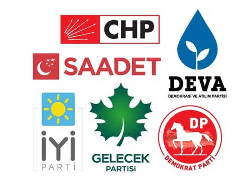 CHP “Millət İttifaqı”ndakı digər partiyalara siyahısında 76 yer verib
