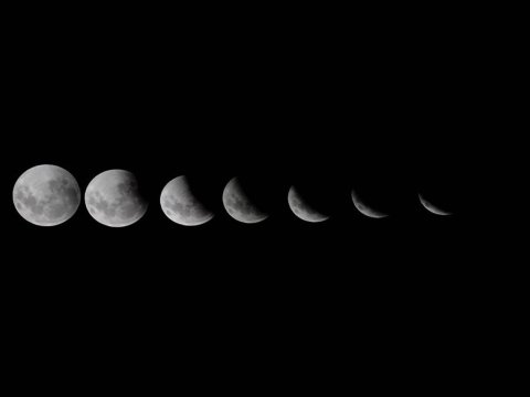 İlin ilk Ay tutulması BAŞLADI