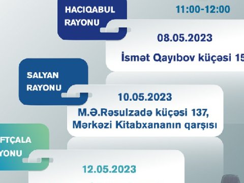 Daha 3 rayonda “Açıq mikrofon” qurulacaq