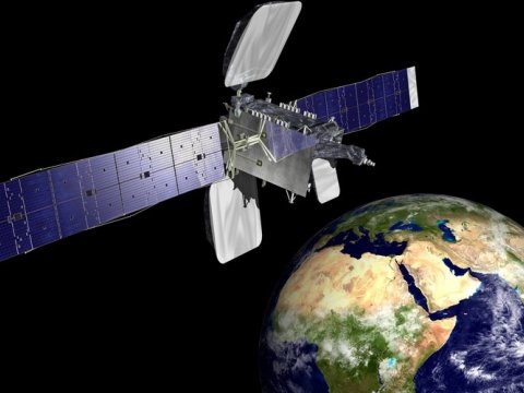 Kosmik sahədə dövlət tənzimləməsi qaydaları