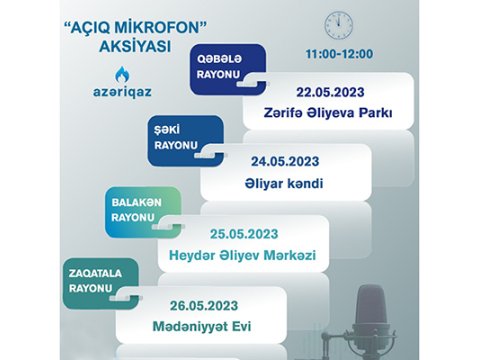 “Açıq mikrofon” daha 4 rayonda keçiriləcək