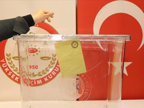 Türkiyə seçkiləri A-dan Z-yə... - MODERN.AZ-IN İCMALI