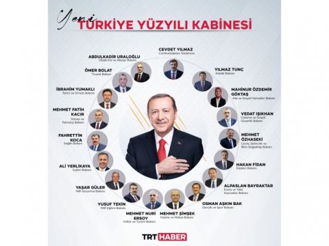Türkiyə hökuməti yeni tərkibdə ilk iclasa toplaşır