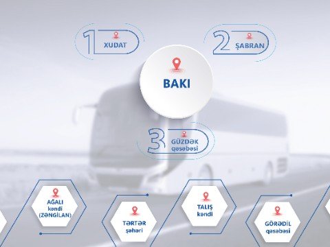 Bu avtobus marşrutları müsabiqəyə çıxarılır