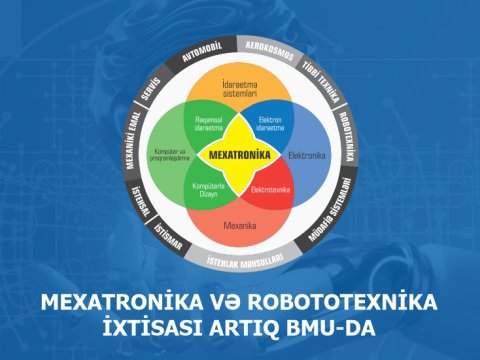 Mexatronika və robototexnika ixtisası artıq BMU-da