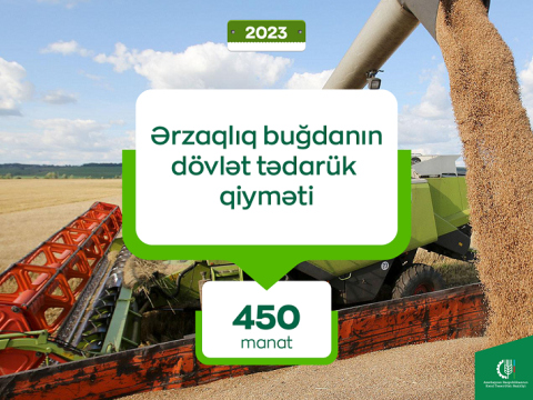 Ərzaqlıq buğdanın qiyməti 22% azaldılıb