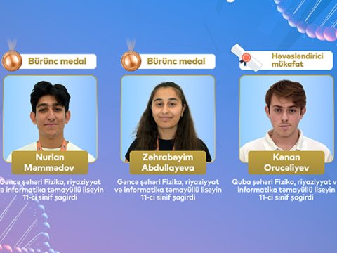 Şagirdlərimiz beynəlxalq olimpiadada uğur qazandılar