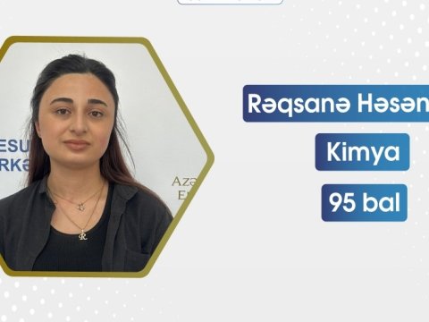 Suallar yazılmayacaq qədər çətin deyildi - MİQ rekordçusu