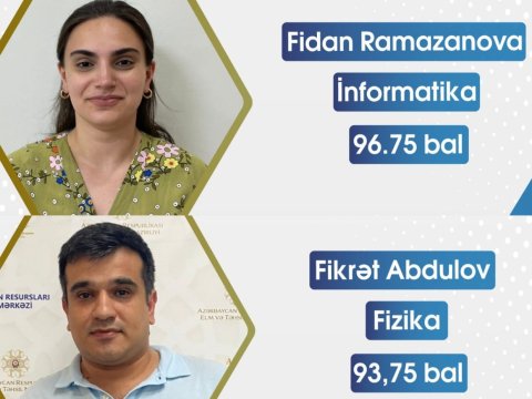 MİQ-də ən yüksək balı onlar topladı - FOTOLAR