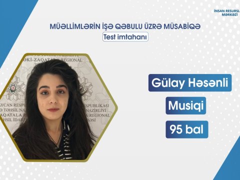 MİQ-də yüksək nəticə göstərən namizədlər - FOTOLAR