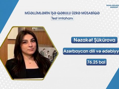 Ötən gün MİQ-də ən yüksək nəticə göstərənlərin ADLARI