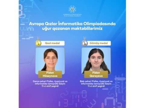 Avropa Qızlar İnformatika Olimpiadasında məktəblilərimizin uğuru