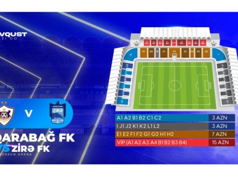 “Qarabağ”ın oyununun biletləri bu gün satışa çıxarılacaq