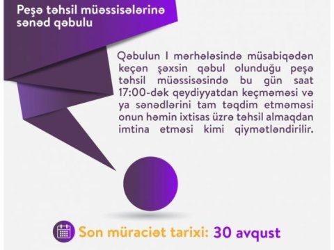 Peşə təhsili müəssisələrinə sənəd qəbulu başa çatır