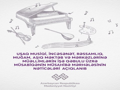 Müəllimlərin işə qəbulu üzrə müsabiqənin nəticələri açıqlandı