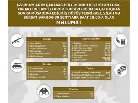 Ermənilərdən nə qədər silah təhvil alınıb...