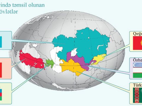 Türk Dünyası Notariat Birliyi qurulacaq
