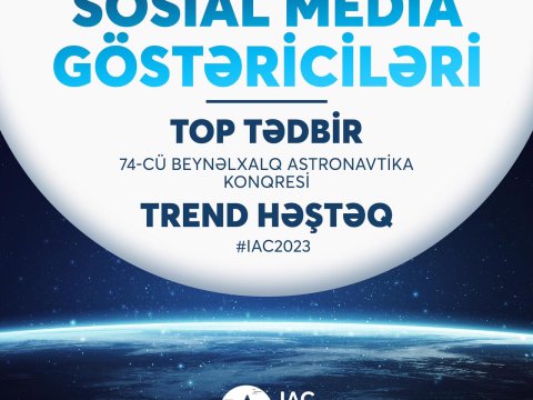 Beynəlxalq Astronavtika Konqresi sosial mediada trend oldu