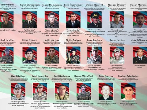 Şəhid müəllimlər - 5 Oktyabr onların da GÜNÜDÜR