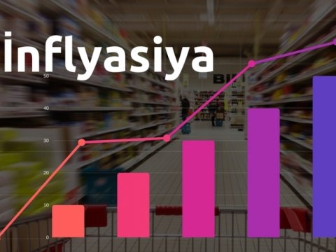 Azərbaycanda inflyasiya 5,2 faizə enəcək - PROQNOZ